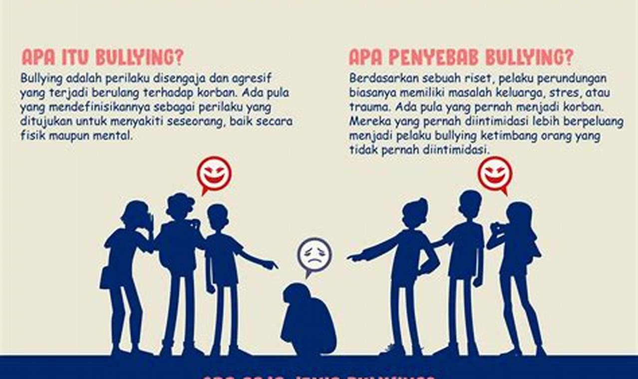 bagaimana cara mengatasi bullying